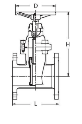 Structure Image