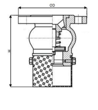 Structure Image