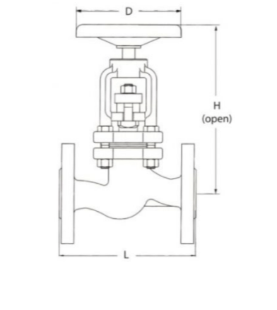 Structure Image