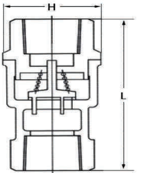 Structure Image