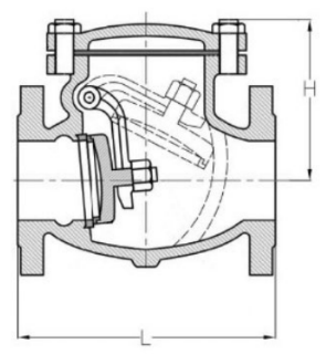 Structure Image